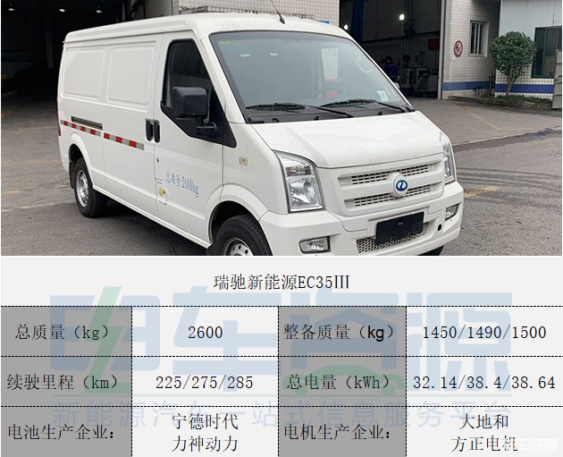 瑞驰.jpg 瑞驰.jpg