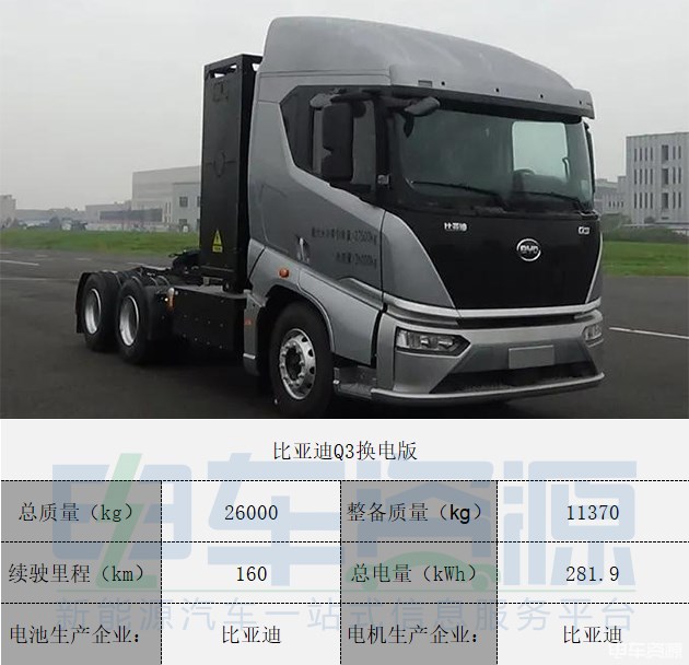 比亚迪Q3.jpg 比亚迪Q3.jpg