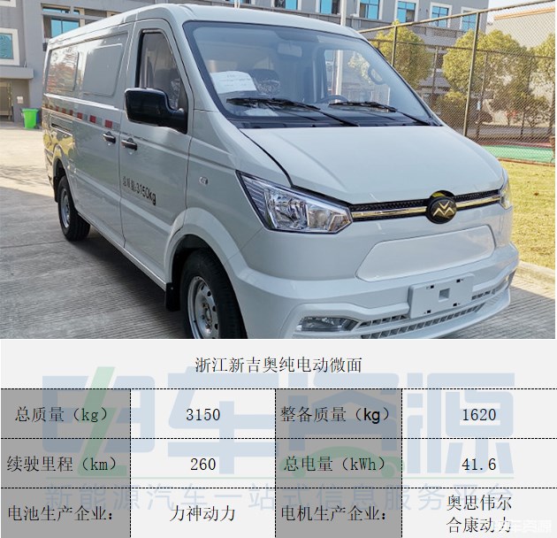 新吉奥.jpg 新吉奥.jpg